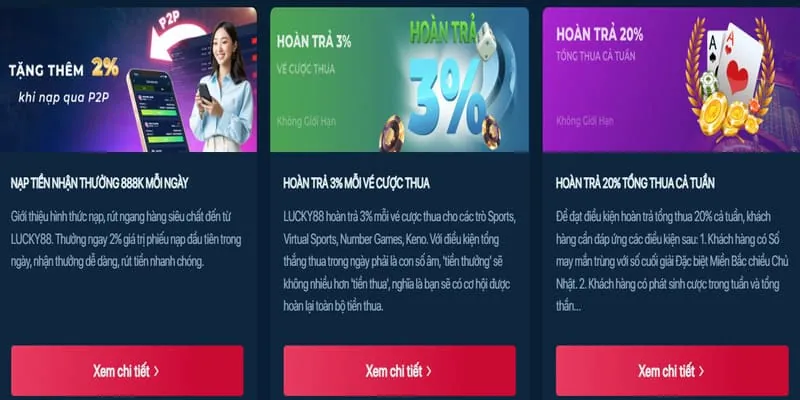 Khuyến mãi nạp lại hàng ngày Y088